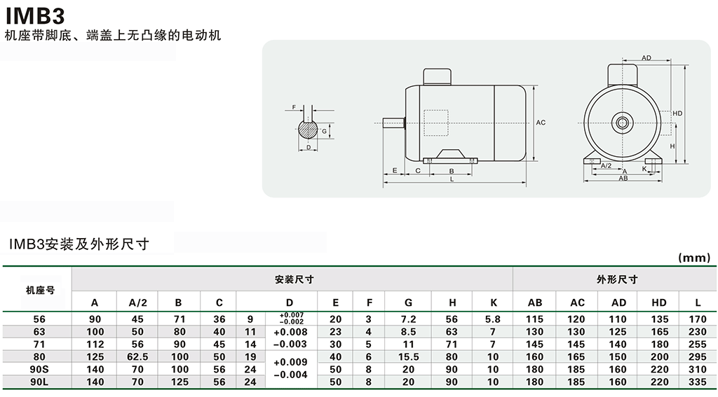 尺寸1.gif