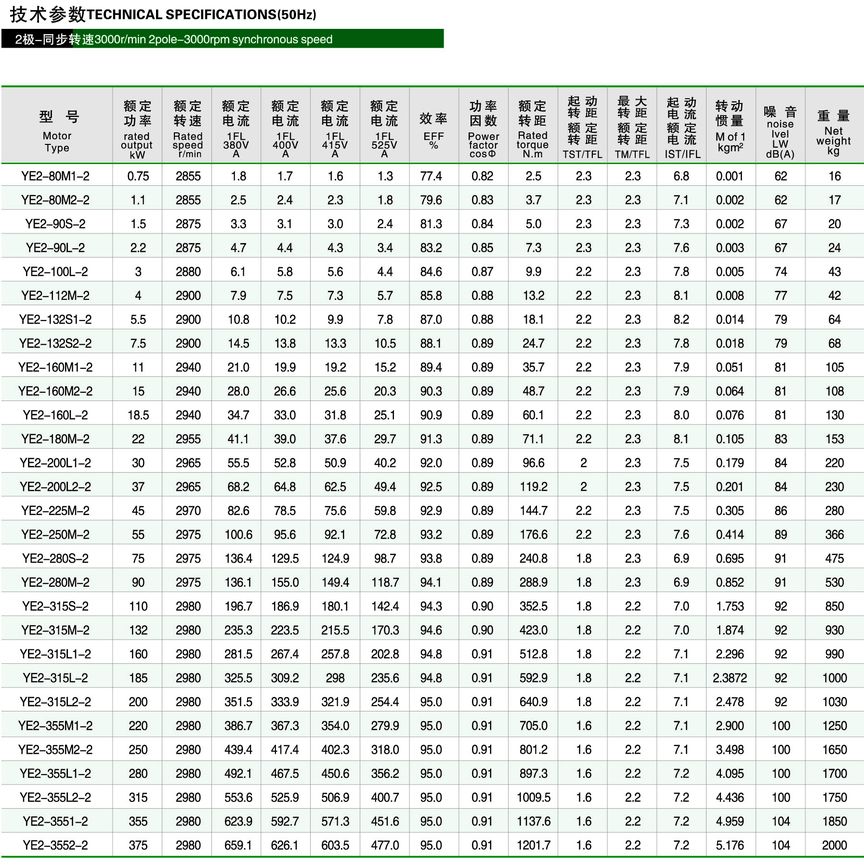 技术数据1.jpg