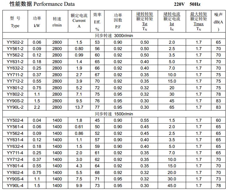 技术数据.jpg