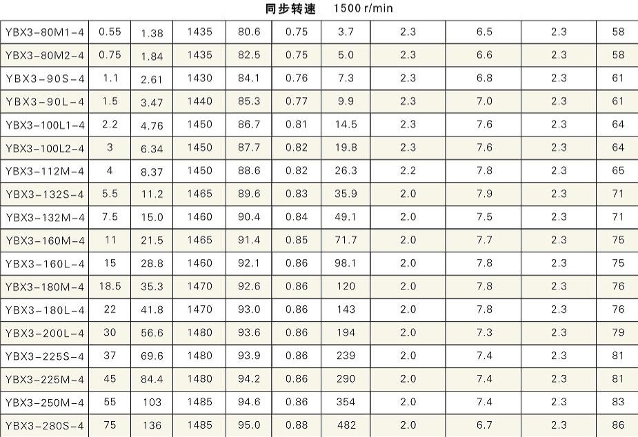 技术数据2.jpg